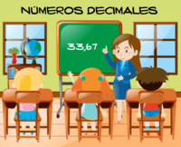 División de decimales - Grado 12 - Quizizz