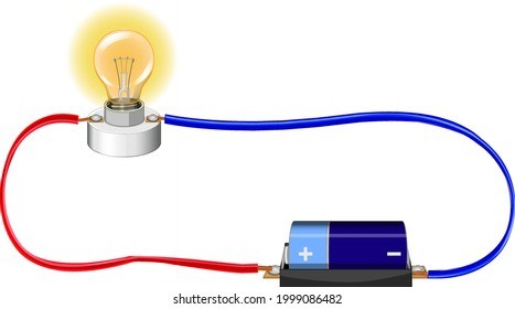 Basic Of Electricity | Quizizz