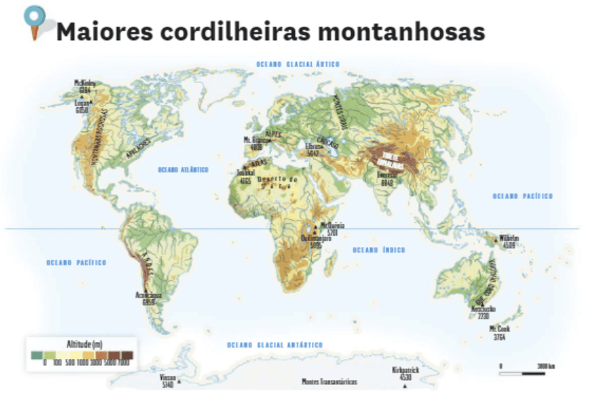 Relevo Mundial | Geography - Quizizz