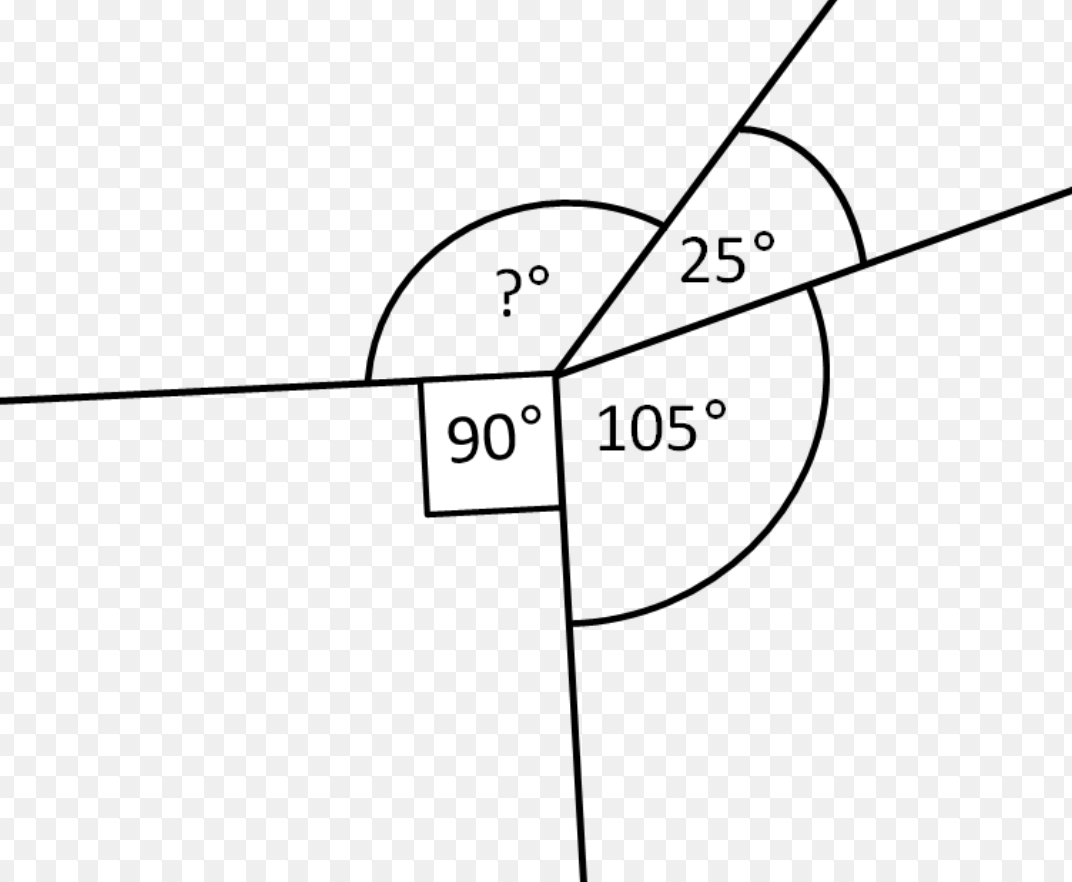 angles-at-a-point-quizizz