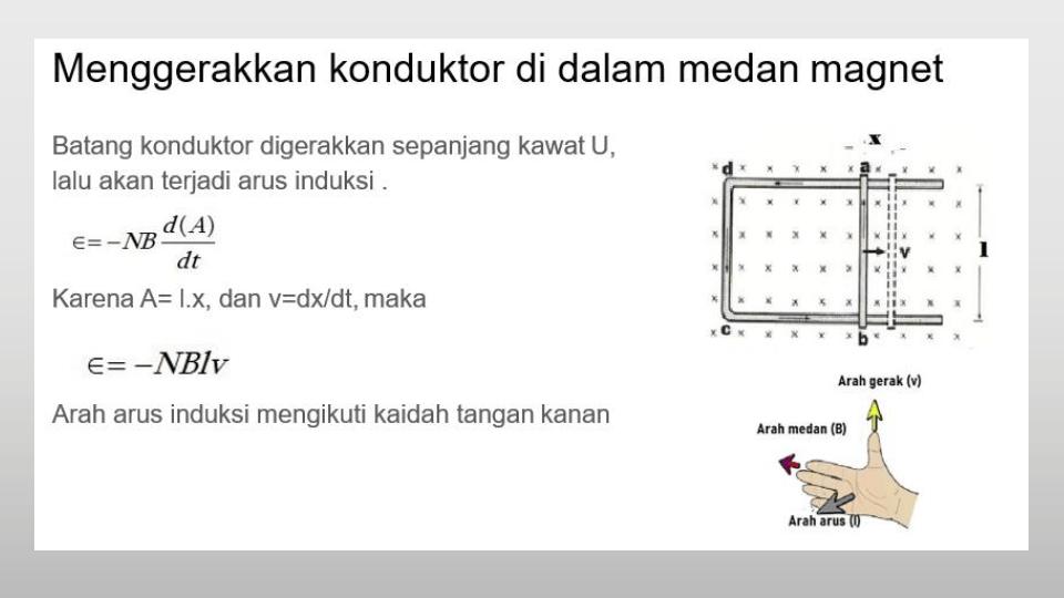 SOAL-SOAL INDUKSI ELEKTROMAGNETIK | Physics - Quizizz