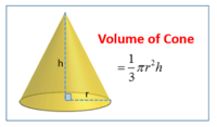 Volume of a Cone - Class 8 - Quizizz