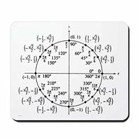 Unit Circle Trig