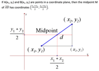 midpoint formula - Year 9 - Quizizz