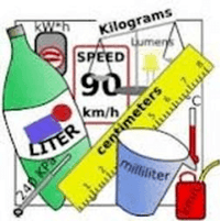 units of temperature - Class 5 - Quizizz