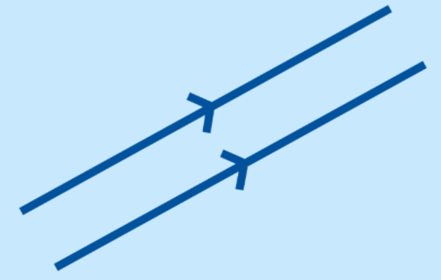 PRG Gr.8 Parallel lines / Ewewydige lyne