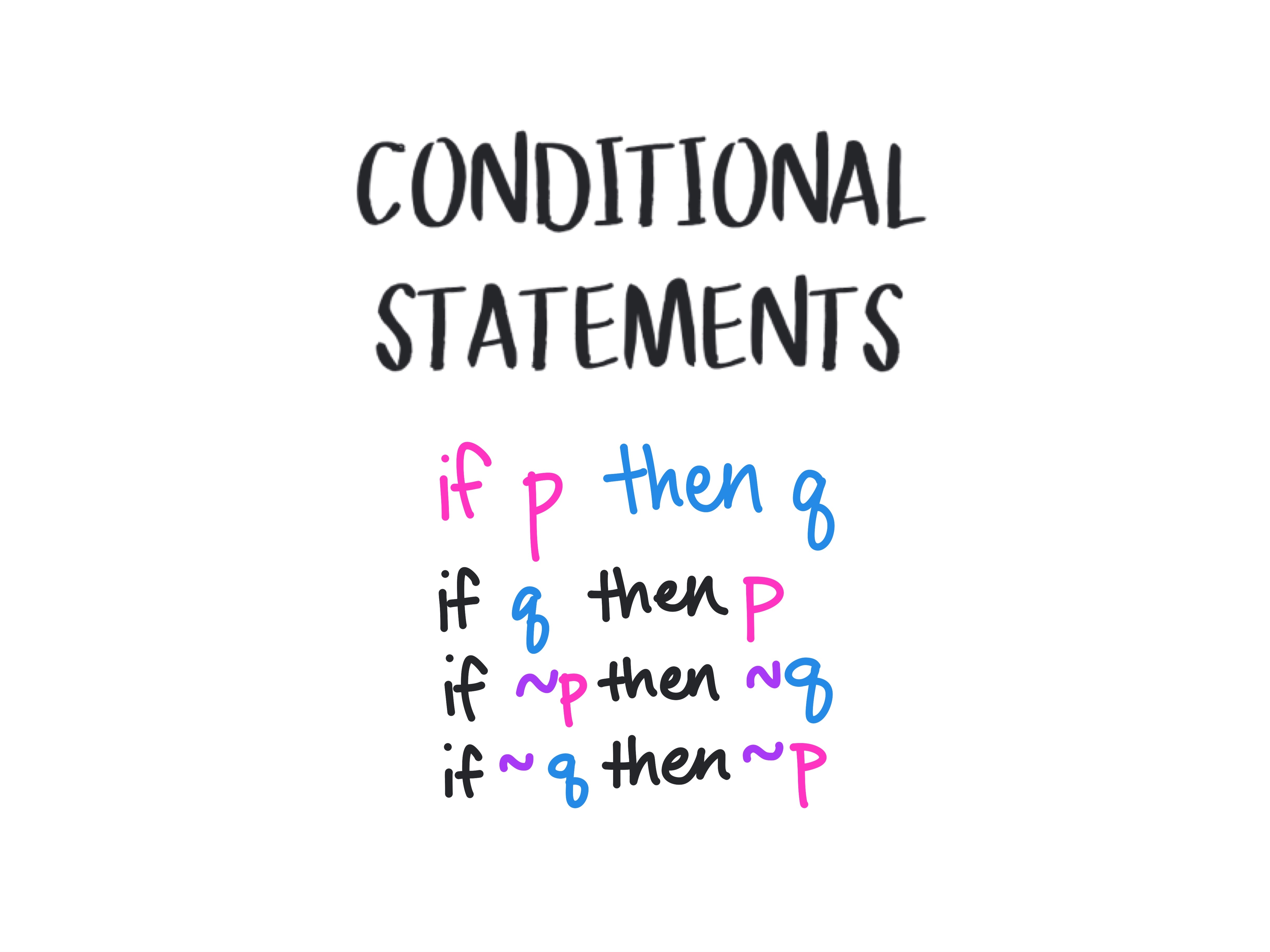 Conditionals Practice Geometry Quiz Quizizz