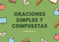 Oraciones simples, compuestas y complejas - Grado 8 - Quizizz