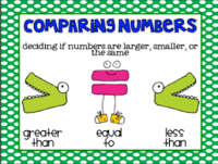Comparing Numbers 11-20 - Grade 5 - Quizizz