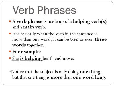 Verb Phrase Practice English Quiz Quizizz