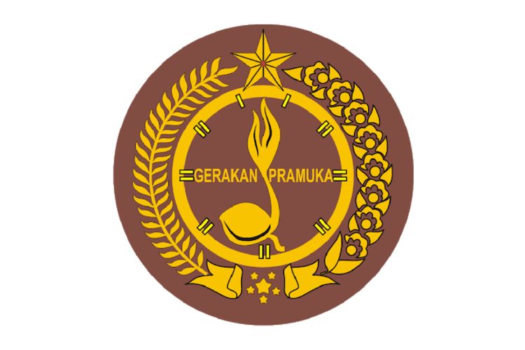 sejarah dunia - Kelas 7 - Kuis