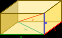 objętość i pole powierzchni sześcianów Fiszki - Quizizz