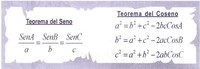 teorema nilai antara - Kelas 1 - Kuis