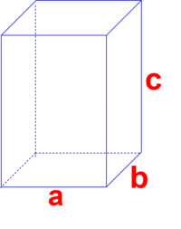 Khối lượng của một hình nón - Lớp 5 - Quizizz