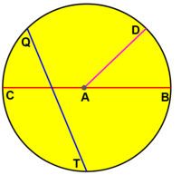 area and circumference of circles - Year 12 - Quizizz