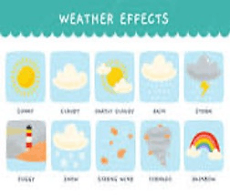 atmospheric circulation and weather systems - Grade 1 - Quizizz