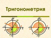 Тригонометрия