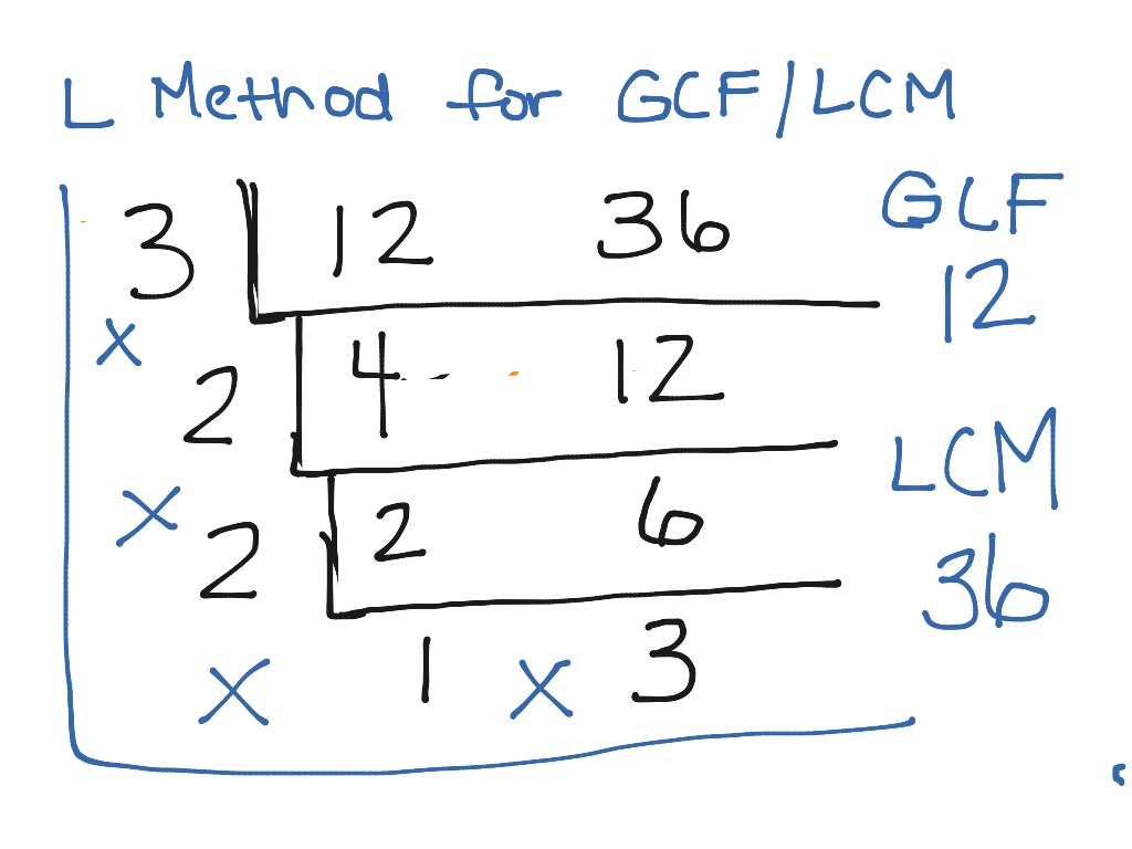 module-2-review-made-problems-answers-for-quizzes-and-worksheets