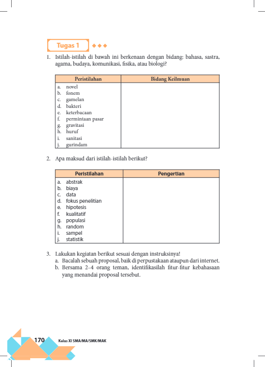 Tujuan Membuat Kerangka Karangan Condensed 