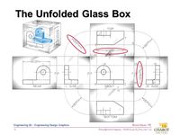 Download Unit 2 Technical Sketching And Drawing Activity 2 3 Glass Box Quiz Quizizz