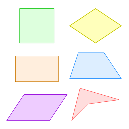 Geometry—Quadrilaterals problems & answers for quizzes and worksheets ...