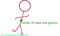 Centro de massa - Série 10 - Questionário