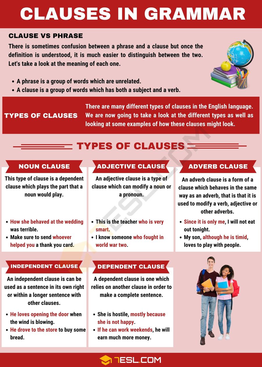 clauses-stating-reasons-and-conditions-english-quizizz