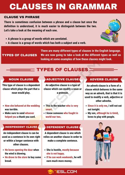 CLAUSES STATING REASONS AND CONDITIONS English Quizizz