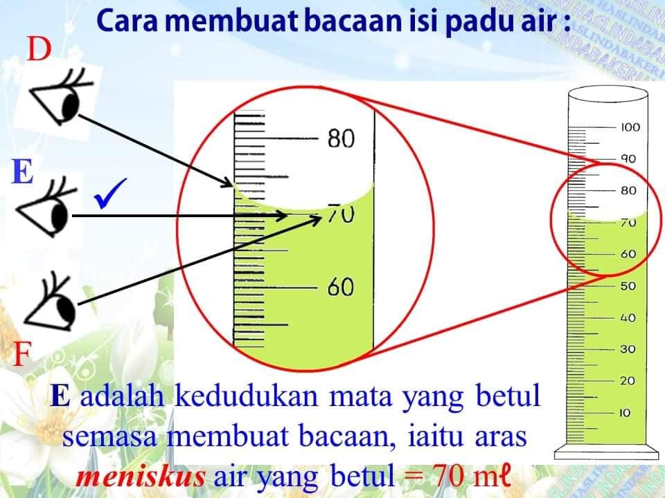 Pengukuran Isi Padu Cecair Sains Tahun 3 Science Quizizz