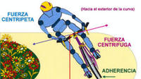 fuerza centrípeta y gravitación Tarjetas didácticas - Quizizz