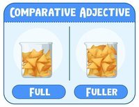 Comparativos e superlativos - Série 11 - Questionário