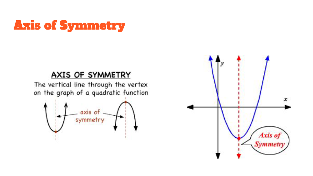 Charish the Chimpanzee and the Quest for Quadratic Functions