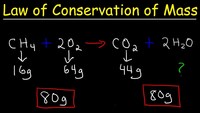 conservation of charge - Grade 6 - Quizizz