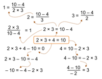 herons formula - Year 10 - Quizizz