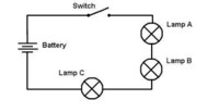 circuits - Grade 9 - Quizizz