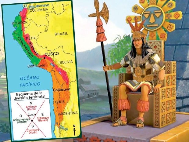 peradaban inca - Kelas 4 - Kuis