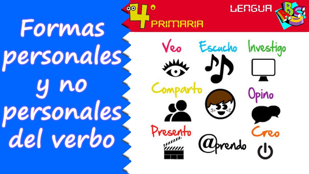 participios - Grado 6 - Quizizz