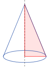 Volumen de un cono - Grado 9 - Quizizz