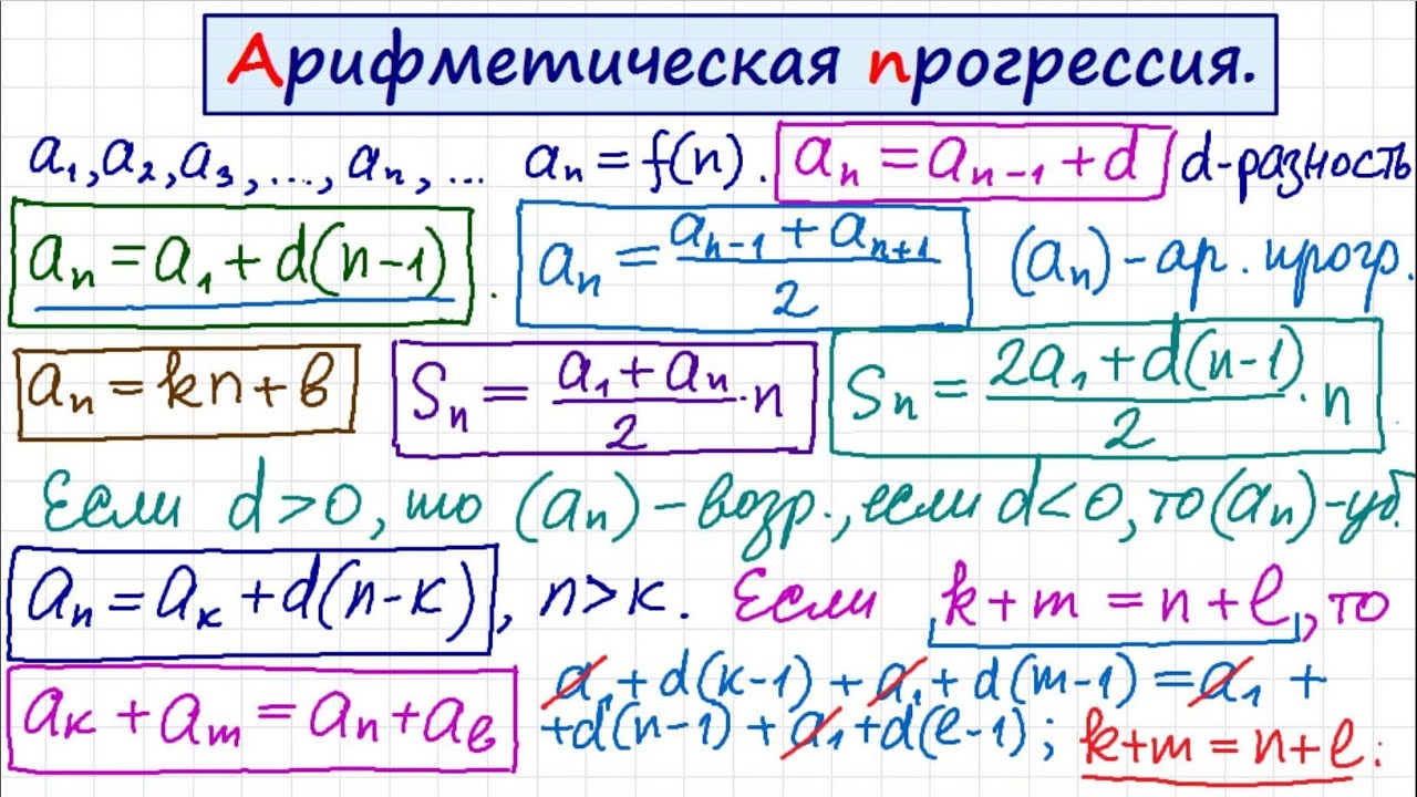 как вычислить n в арифметической прогрессии