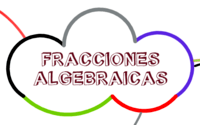 Sumar fracciones - Grado 8 - Quizizz