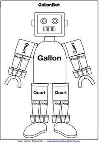 Measurement and Capacity Flashcards - Quizizz