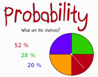 Identifying Coins - Grade 7 - Quizizz