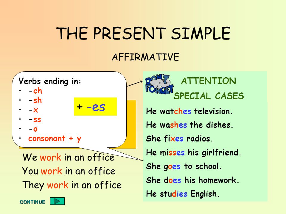 Present Simple affirmative form | 220 plays | Quizizz