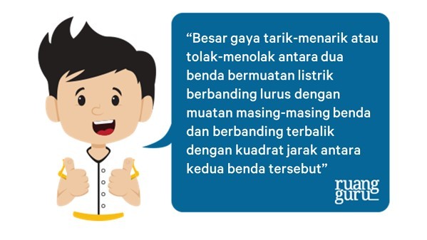 Benda bermuatan listrik yaitu