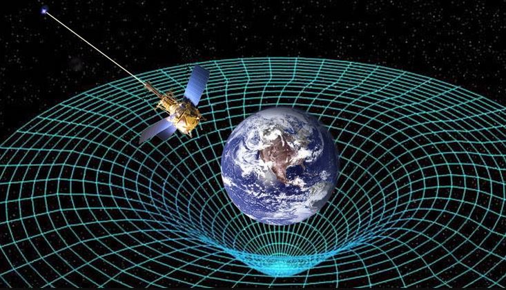 hukum gravitasi newton - Kelas 12 - Kuis