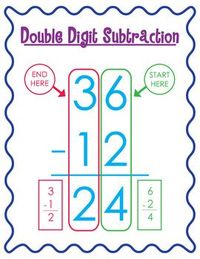 Two-Digit Subtraction - Year 2 - Quizizz