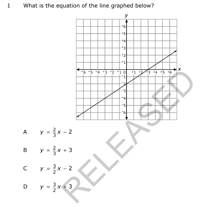 8th-grade-math-eog-review-mathematics-quizizz