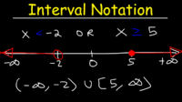 Cálculo integral - Série 9 - Questionário