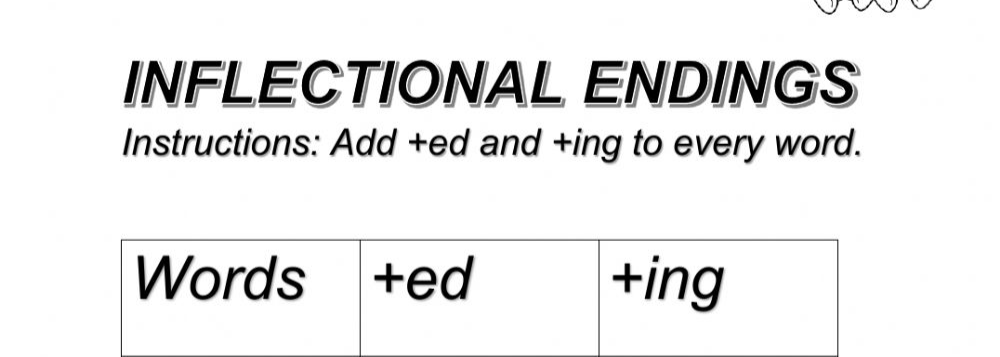 Inflectional Endings - Grade 3 - Quizizz