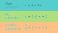 Identificar problemas y soluciones en la lectura - Grado 5 - Quizizz